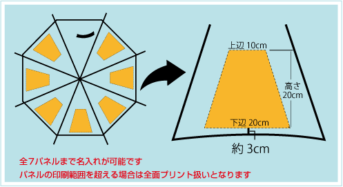 ジャンプ傘60cm骨名入れ印刷面積