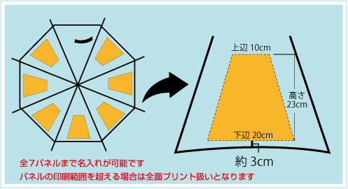 ジャンプ傘木柄65cm骨名入れ印刷面積