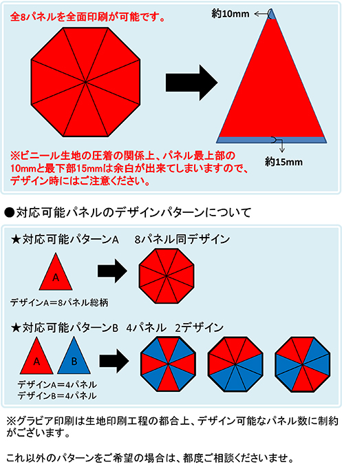 全面フルカラー印刷ビニール傘名入れ印刷面積