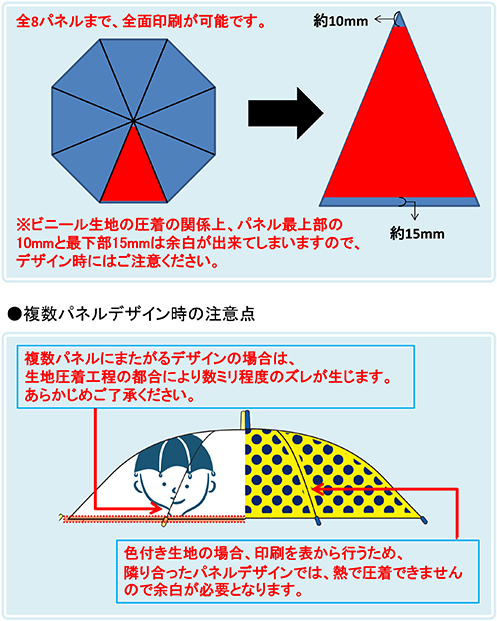 全面1色～シルク印刷ビニール傘名入れ印刷面積