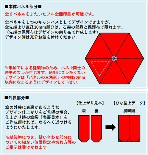 全面フルカラー印刷折り畳み傘名入れ印刷面積