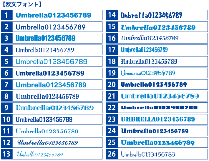 欧文フォント一覧