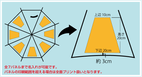 ジャンプ傘木柄65cm骨名入れ印刷面積