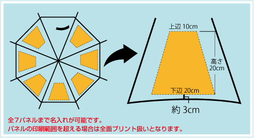 大判ジャンプ傘70cm骨名入れ印刷面積